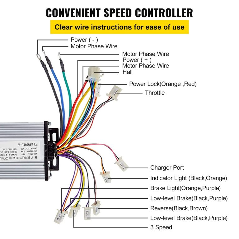 Electric Scooter Throttle Wiring Diagram - A Complete Guide - Scooters