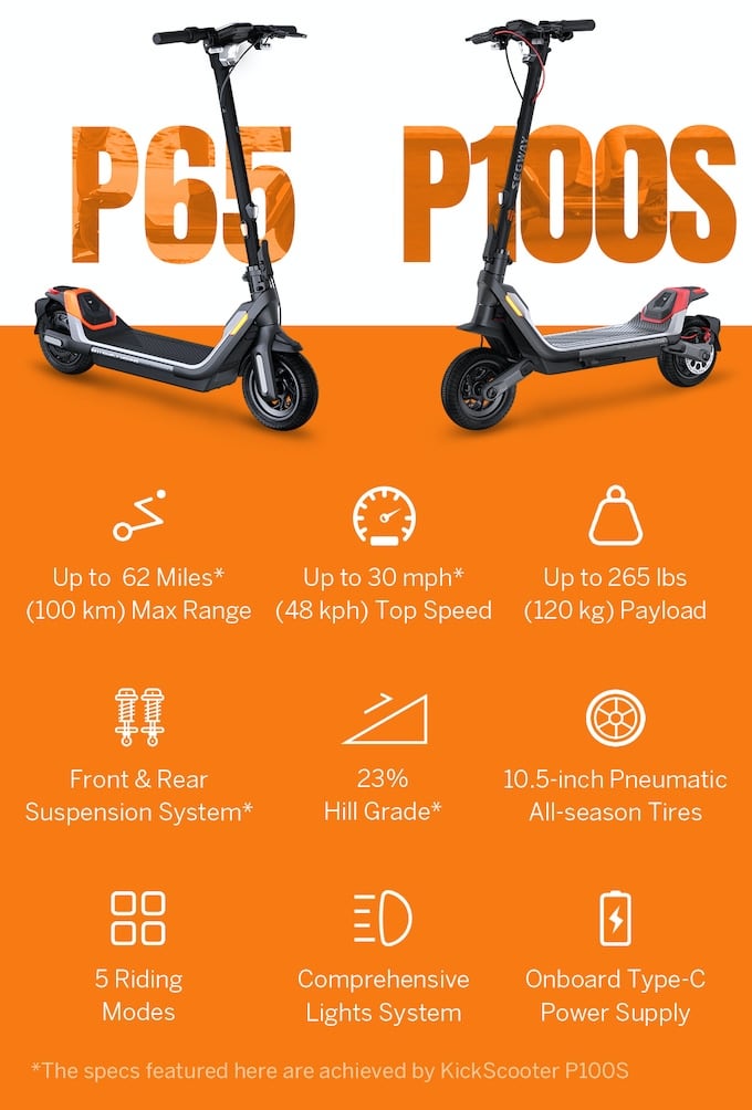 Razor Phase Two Scooter Review
